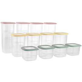 Контейнер для хранения Schafer Hold 12 предметов 8699131853627